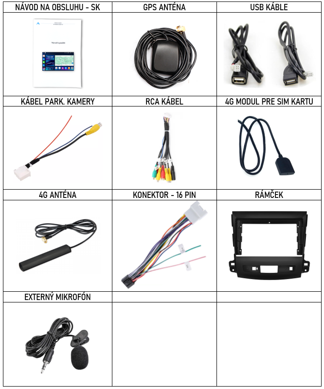 SK Prislusenstvo pre autorádio Everest pre Mitsubishi Outlander Citroen c-crosser Peugeot 4007 s CarPlay AndroidAuto - evtech.sk